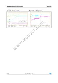 STODD01PQR Datasheet Page 20