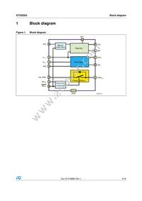 STODD03PQR Datasheet Page 3