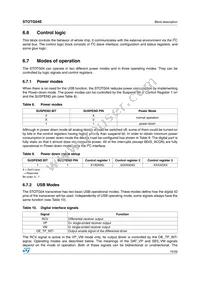 STOTG04EQTR Datasheet Page 15