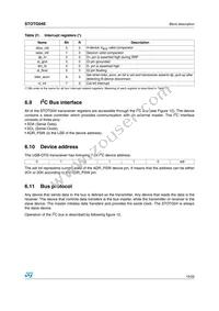 STOTG04EQTR Datasheet Page 19