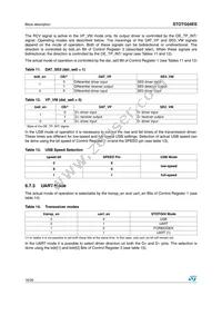 STOTG04ESQTR Datasheet Page 16