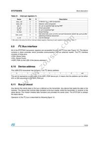 STOTG04ESQTR Datasheet Page 19