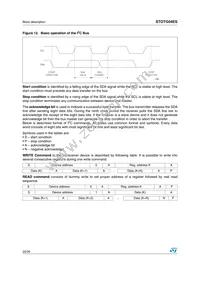 STOTG04ESQTR Datasheet Page 20