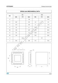 STOTG04ESQTR Datasheet Page 23