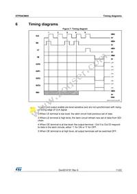 STP04CM05MTR Datasheet Page 11