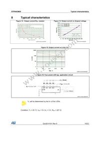 STP04CM05MTR Datasheet Page 15