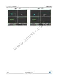 STP04CM05MTR Datasheet Page 16