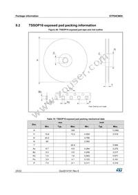 STP04CM05MTR Datasheet Page 20