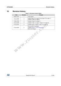 STP04CM05MTR Datasheet Page 21