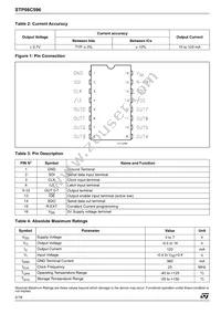 STP08C596M Datasheet Page 2