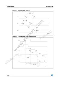 STP08CDC596M Datasheet Page 12