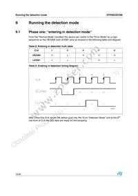 STP08CDC596M Datasheet Page 16