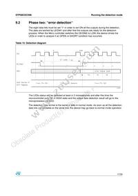 STP08CDC596M Datasheet Page 17