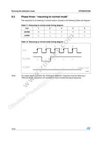 STP08CDC596M Datasheet Page 18