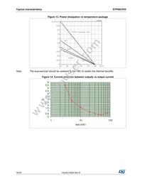 STP08CP05B1 Datasheet Page 16