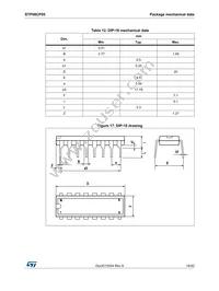 STP08CP05B1 Datasheet Page 19