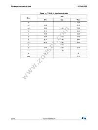STP08CP05B1 Datasheet Page 22
