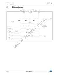 STP08DP05B1 Datasheet Page 4