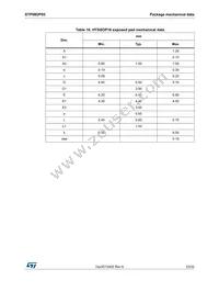 STP08DP05B1 Datasheet Page 23