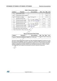 STP10N65K3 Datasheet Page 5