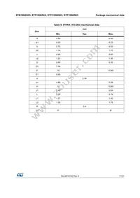 STP10N65K3 Datasheet Page 11