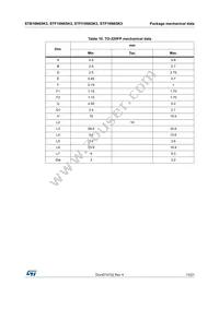 STP10N65K3 Datasheet Page 13