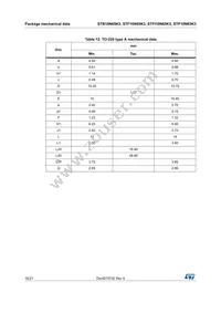 STP10N65K3 Datasheet Page 16