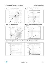 STP10NK80ZFP Datasheet Page 7