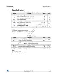 STP11N60DM2 Datasheet Page 3