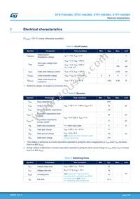 STP11N65M5 Datasheet Page 3