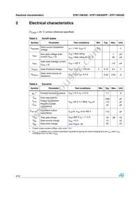 STP11NK50Z Datasheet Page 4