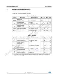 STP11NM50N Datasheet Page 4