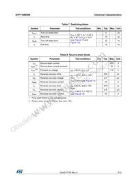 STP11NM50N Datasheet Page 5