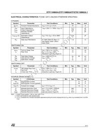 STP11NM60A Datasheet Page 3