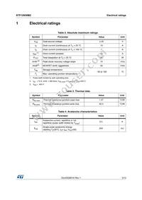 STP12N50M2 Datasheet Page 3