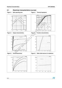 STP130NH02L Datasheet Page 6