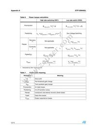 STP130NH02L Datasheet Page 12