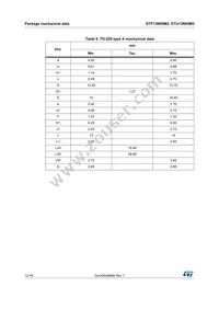 STP13N65M2 Datasheet Page 12