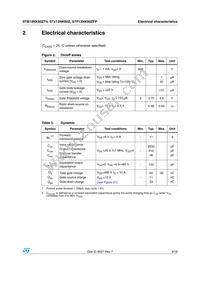 STP13NK60Z Datasheet Page 5