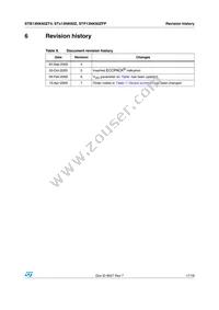 STP13NK60Z Datasheet Page 17