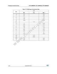 STP13NM60ND Datasheet Page 16