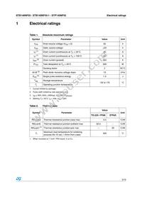 STP140NF55 Datasheet Page 3