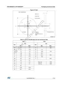 STP14NK60ZFP Datasheet Page 17