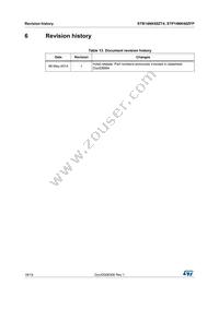 STP14NK60ZFP Datasheet Page 18