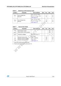 STP150N3LLH6 Datasheet Page 5