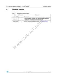STP150N3LLH6 Datasheet Page 15