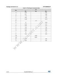 STP15N60M2-EP Datasheet Page 12