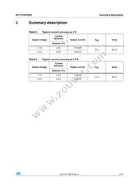 STP1612PW05XTTR Datasheet Page 5