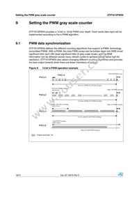 STP1612PW05XTTR Datasheet Page 18