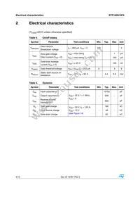 STP165N10F4 Datasheet Page 4